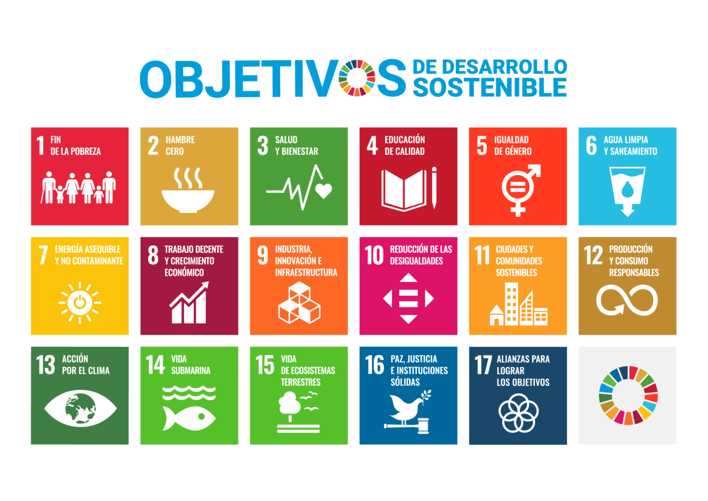ODS S-SDG-Poster-without-UN-emblem_WEB 